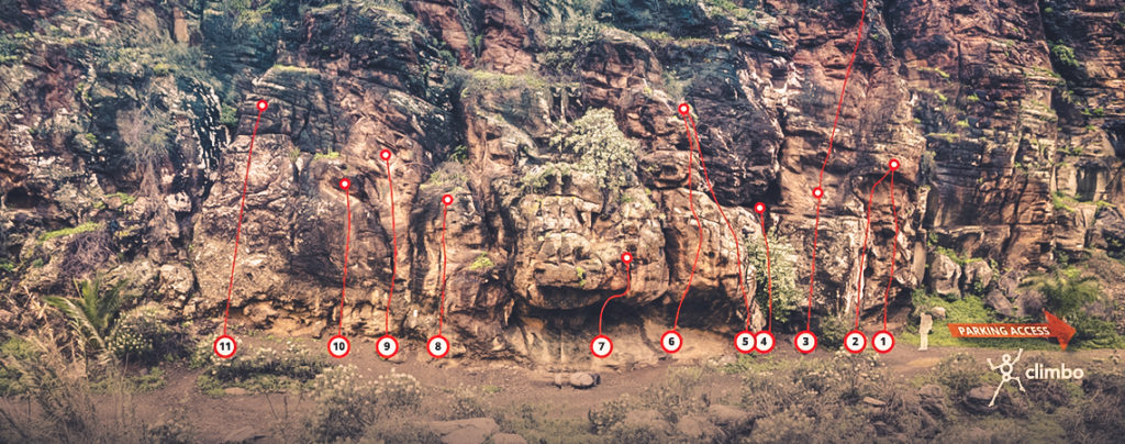 Bañaderos croquis escalada