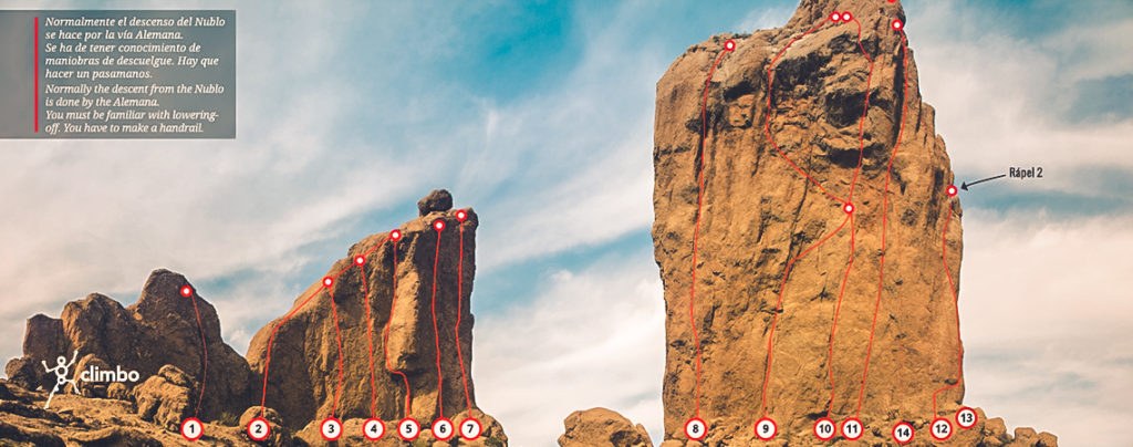 Roque Nublo Climbing Topos