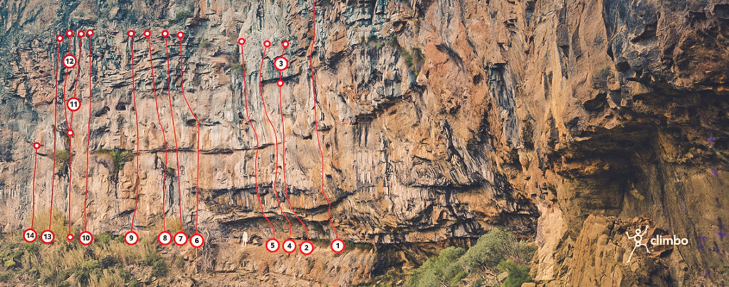 Salto del Perro Climbing Topos