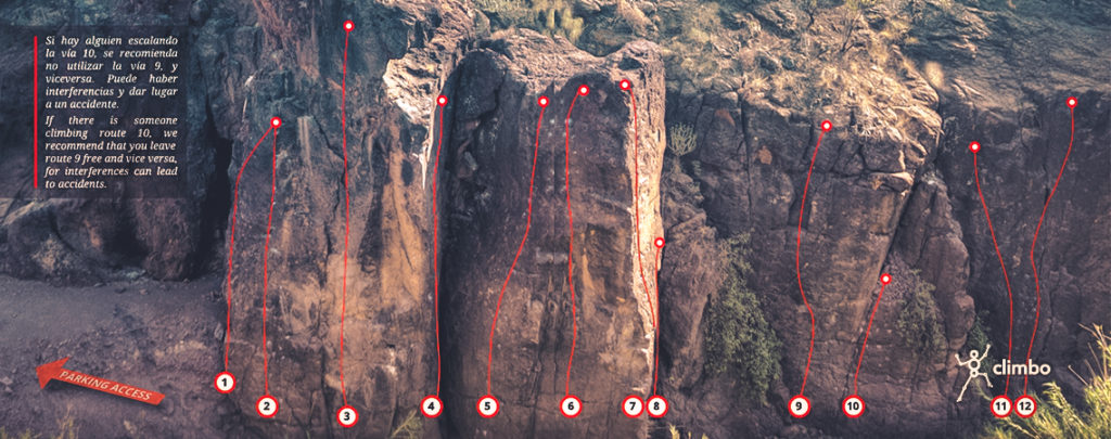 Sorrueda Climbing Topos Charco