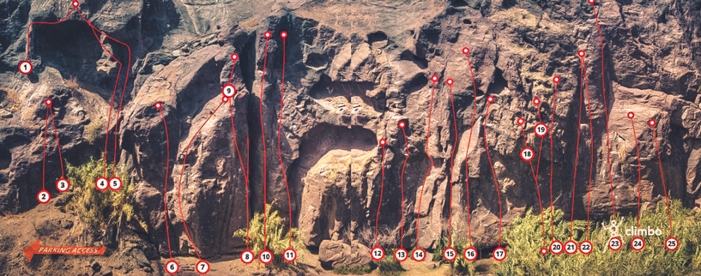 Sorrueda Climbing Topos Fuente